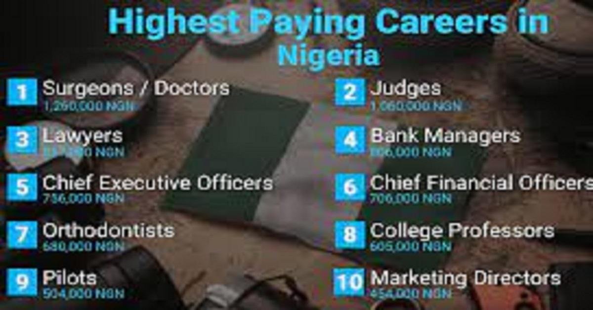 10 Highest Paying Jobs In Nigeria 2022 - Earn Upto N2,500,000 Monthly